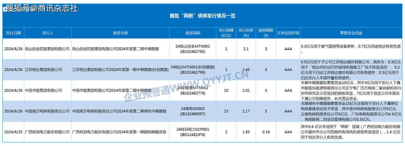 新澳门彩资料,最佳精选数据资料_手机版24.02.60