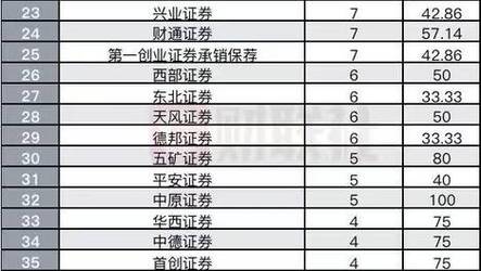 地方资讯 第218页