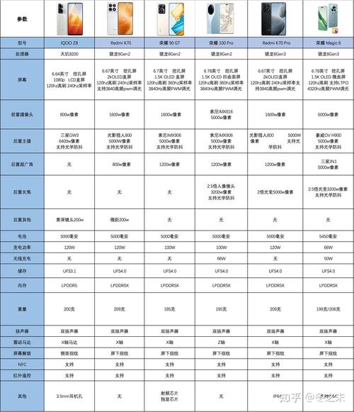 澳门香港 第122页