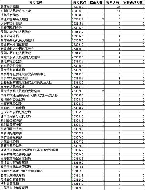 体育赛事国内,最佳精选数据资料_手机版24.02.60