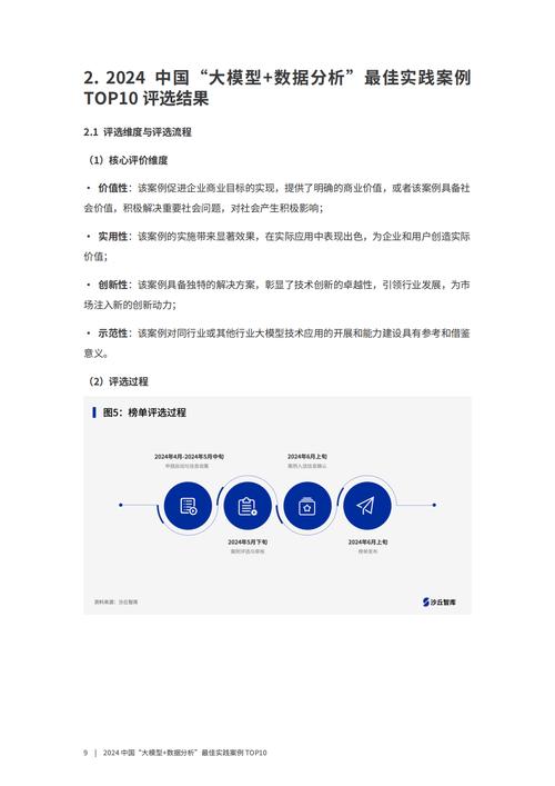 五码复式预测高手,最佳精选数据资料_手机版24.02.60