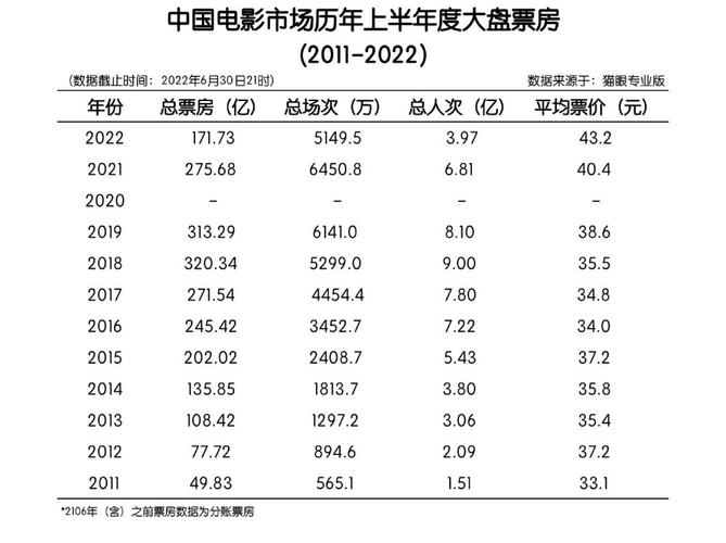 世界新闻 第63页