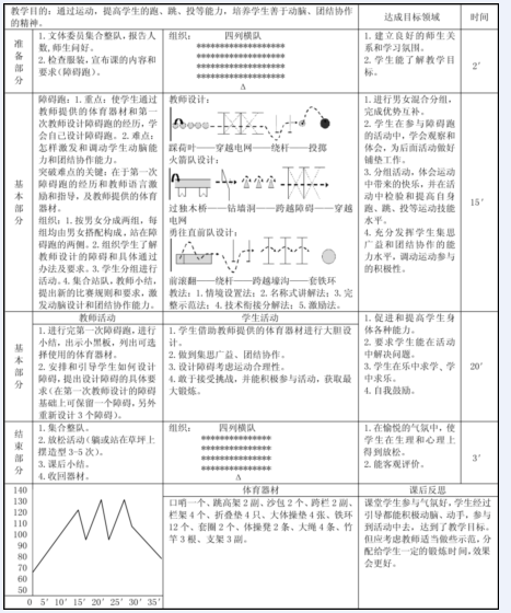 体育类的核心期刊有哪些,最佳精选数据资料_手机版24.02.60