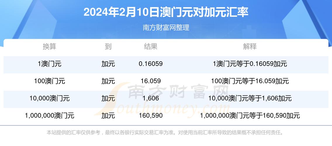 澳门香港 第29页