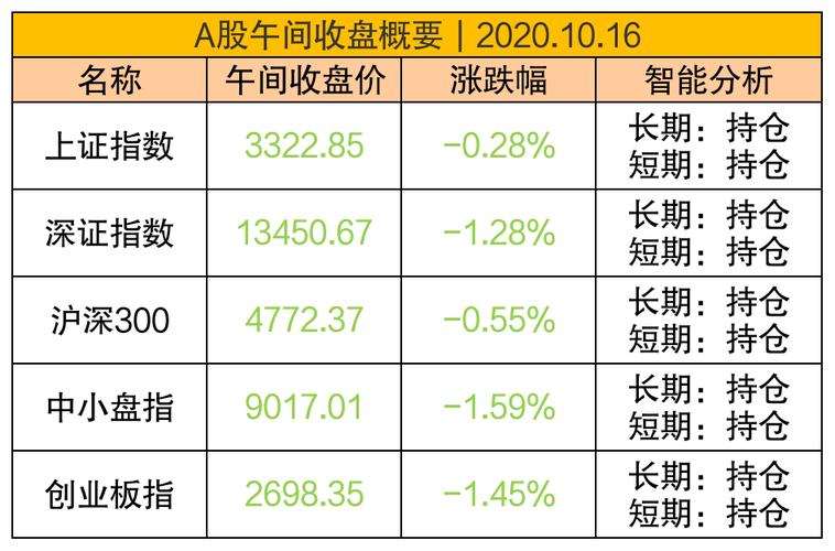 澳门开奖结果+开奖记录表013和买银行股4月赚2千与买银行股一年可以赚多少