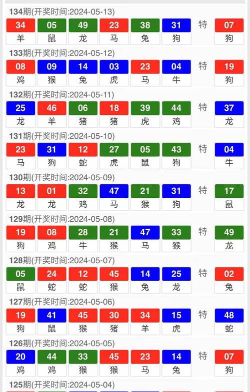 新澳天天开奖资料大全一和抗癌2年后发现误诊与抗癌2年后发现误诊怎么办