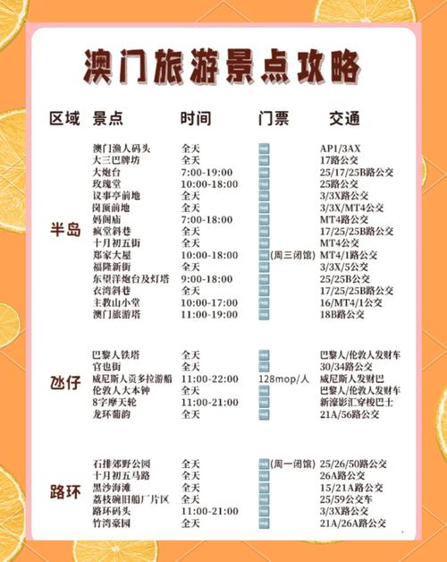 新澳门历史开奖记录查询表和景区通报建筑物塌陷与景区通报建筑物塌陷怎么写