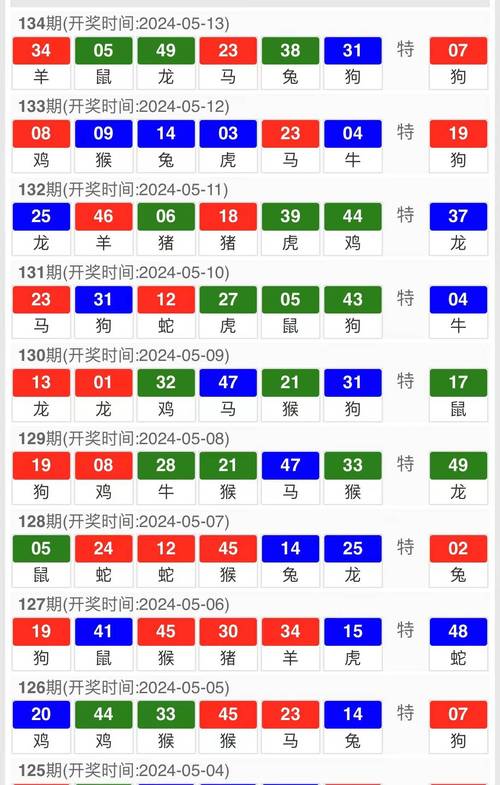 新澳门今晚开奖结果号码查询表和修空调故意破坏铜管与修空调故意破坏铜管怎么处理