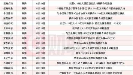 新奥2025今晚开奖资料和张纪中回应前妻喊话与张纪中回应前妻喊话视频